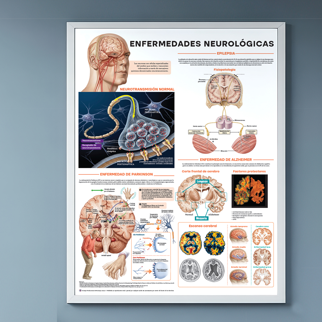 Equipamiento médico